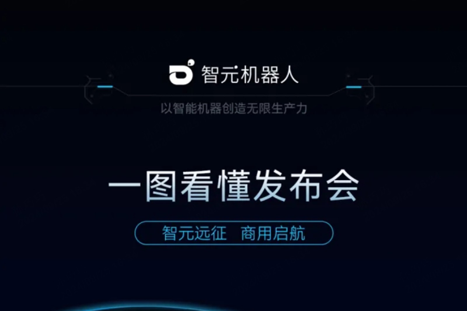 一图看懂丨开云电竞2024年度新品发布会